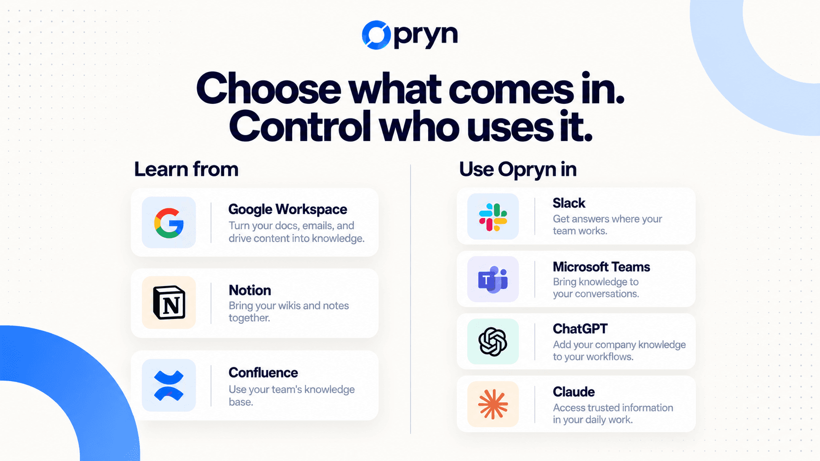 Opryn connects selected business sources with supported destinations.